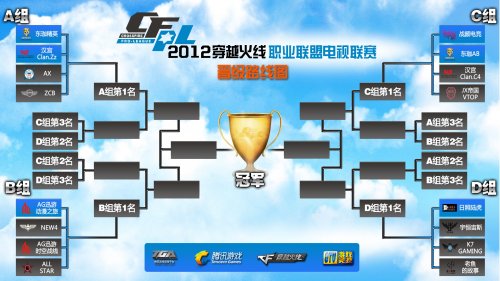 还能避免两 还能避免两