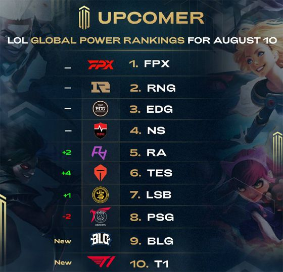 富的历史经 富的历史经