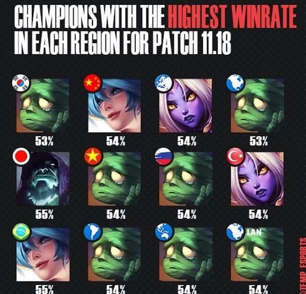 赵继伟13+8辽宁6人上双胜深圳 总分3-0进四强.