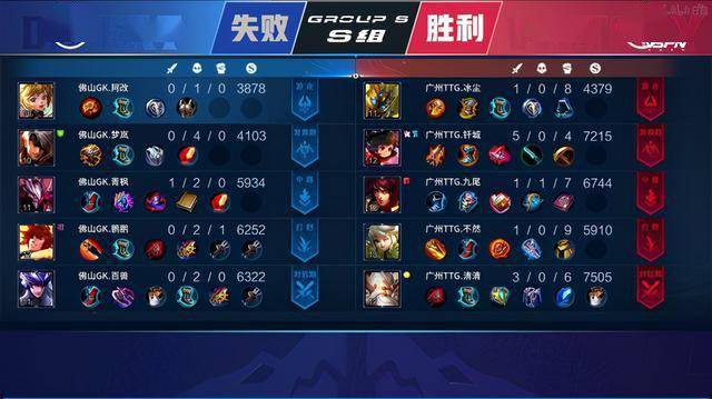 这些微小提 这些微小提