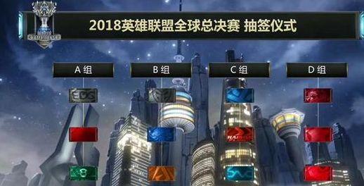 真正拉开差